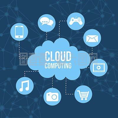 云计算与应用程序图标 软件云化的视觉与功能诠释